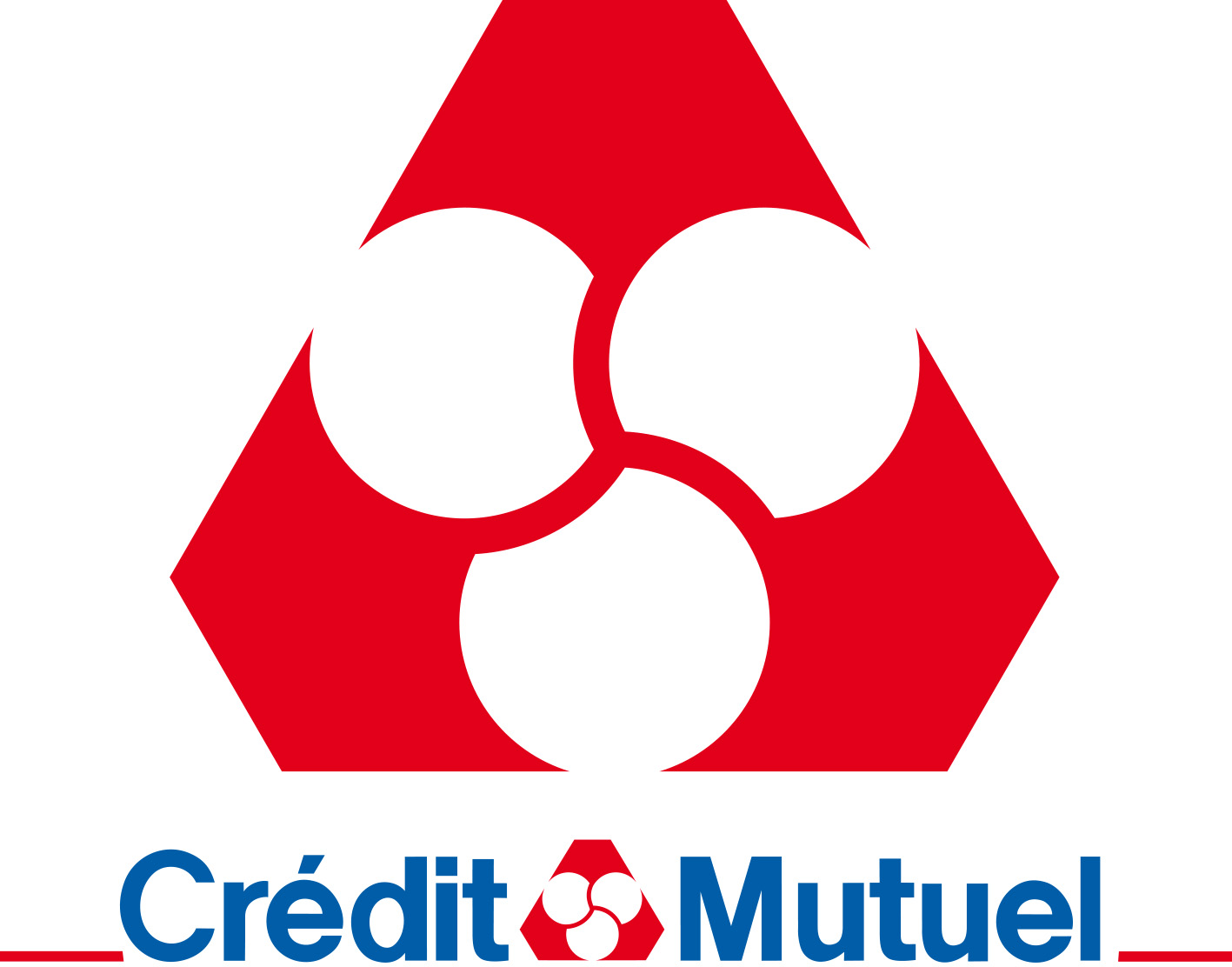 Crédit Mutuel